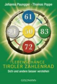 Lebenschance Tiroler Zahlenrad