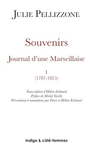 Souvenirs.