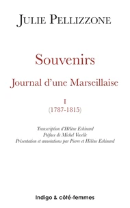 Souvenirs.