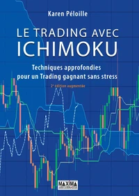 Le trading avec Ichimoku