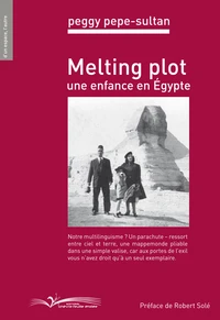 Melting plot