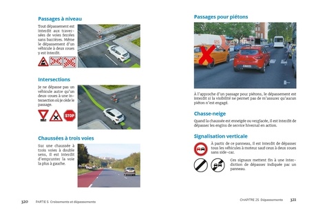 Le code de la route pour les nuls  Edition 2019-2020