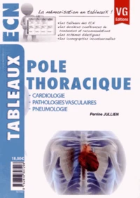 Pôle thoracique