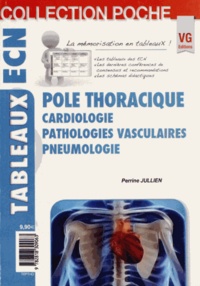 Perrine Jullien - Pole thoracique - Cardiologie, pathologies vasculaires, pneumologie.