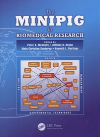 Peter A. McAnulty et Anthony D. Dayan - The Minipig in Biomedical Research.