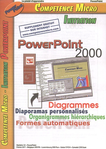 Peter Franck - PowerPoint 2000.