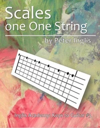Scales on one String