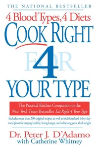 Cook Right 4 Your Type