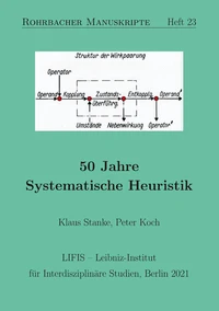 50 Jahre Systematische Heuristik