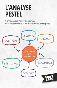 Téléchargement gratuit de livres électroniques en pdf pour ipad Must Read Business