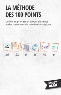 La méthode des 100 points