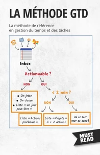 La Méthode GTD