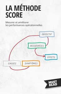 La Méthode SCORE