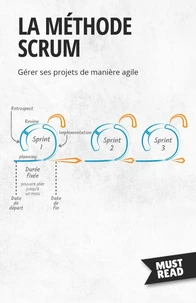 La Méthode Scrum