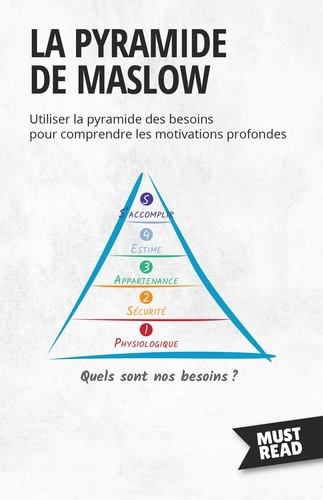 La pyramide de Maslow. Utiliser la pyramide des besoins pour comprendre les motivations profondes