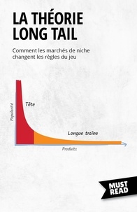 Peter Lanore - La Théorie Long Tail - Comment les marchés de niche changent les règles du jeu.