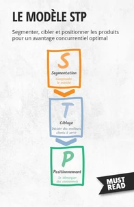 Le modèle STP
