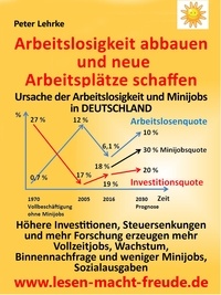 Peter Lehrke - Arbeitslosigkeit abbauen und neue Arbeitsplätze schaffen - Ursache der Arbeitslosigkeit in Deutschland.