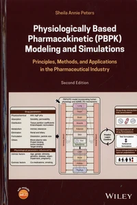 Physiologically Based Pharmacokinetic (PBPK) Modeling and Simulations