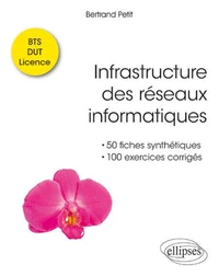 Infrastructure des réseaux informatiques