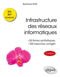 Infrastructure des réseaux informatiques