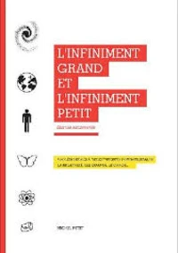 L'infiniment grand et l'infiniment petit