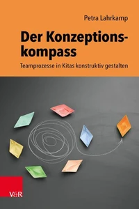 Der Konzeptionskompass