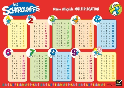 Poster De Table De Multiplication Effaçable à Sec - PVC, 80x40 Cm, Adsorption électrostatique | Outil D'apprentissage Réutilisable Pour Enfants - 3