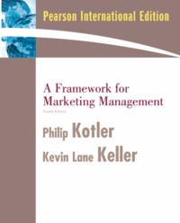 Philip Kotler - A Framework for Marketing Management.