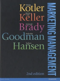 Marketing Management