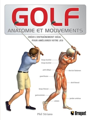 Philip Striano - Golf - Anatomie et mouvements.