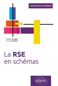 Philippe Schäfer et Vincent Helfrich - La RSE en schémas.