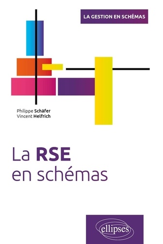 La RSE en schémas