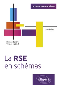 Philippe Schäfer et Vincent Helfrich - La RSE en schémas.
