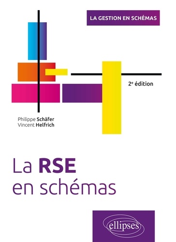 La RSE en schémas 2e édition