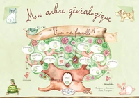 Mon arbre généalogique