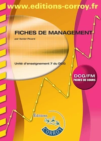 Fiches de management