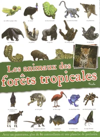 Les animaux des forêts tropicales