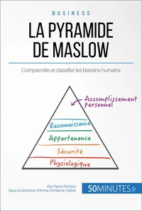 La pyramide des besoins