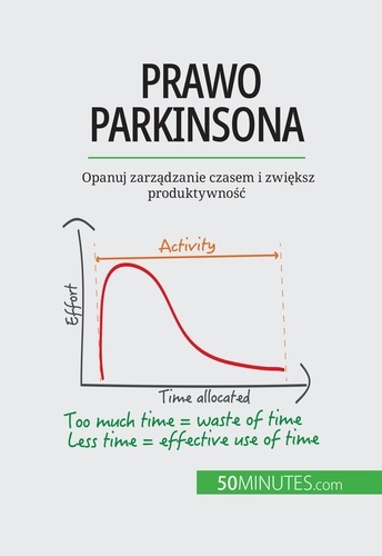 Prawo Parkinsona. Opanuj zarządzanie czasem i zwiększ produktywność