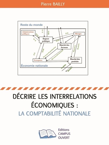 Pierre Bailly - Décrire les interrelations économiques : la comptabilité nationale.