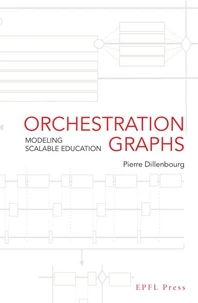 Orchestration Graphs