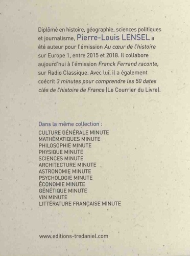 Histoire de France minute. 200 dates clés, faits marquants et grands personnages de l'histoire de France