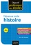 L'épreuve orale d'histoire 2e édition