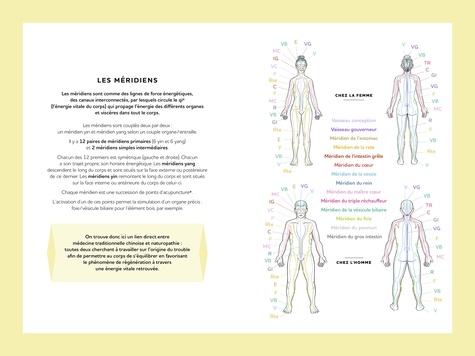 Thérapie du corps. 70 pathologies. Leurs symboliques, les solutions de la médecine chinoise, les remèdes naturels