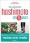 Mes programmes Hashimoto en 15 jours