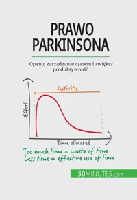 Prawo Parkinsona