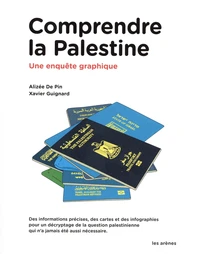 Comprendre la Palestine
