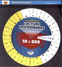La roue de la lecture des nombres