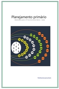  Planificaciones para primaria - Planejamiento primário.